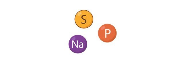 Mass Number, Mass Number Definition, how to find Mass Number, how to find Mass Number, what is the Mass Number