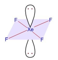 Orbital Hybridization- sp1, sp2, and sp3 Hybridization, Examples 1.4