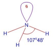 Orbital Hybridization- sp1, sp2, and sp3 Hybridization, Examples 9